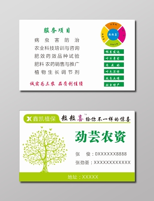 名片设计的艺术 方寸之间见真章